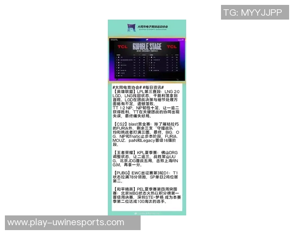 最新英雄联盟速度排行榜前十名LNG战队强势领跑引发关注