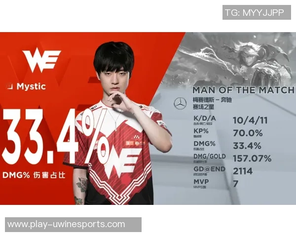 挑战者杯积分榜更新WE战队以60分稳居第一名引领赛季风云