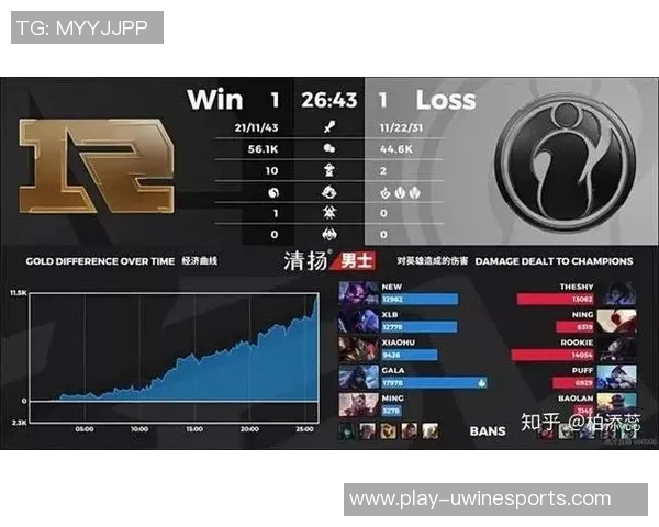 电竞比分周军深度解析英雄联盟策略与技巧分享