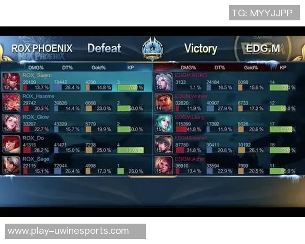 探索EDG在S15电竞总决赛中的王者荣耀比赛经验与策略揭秘