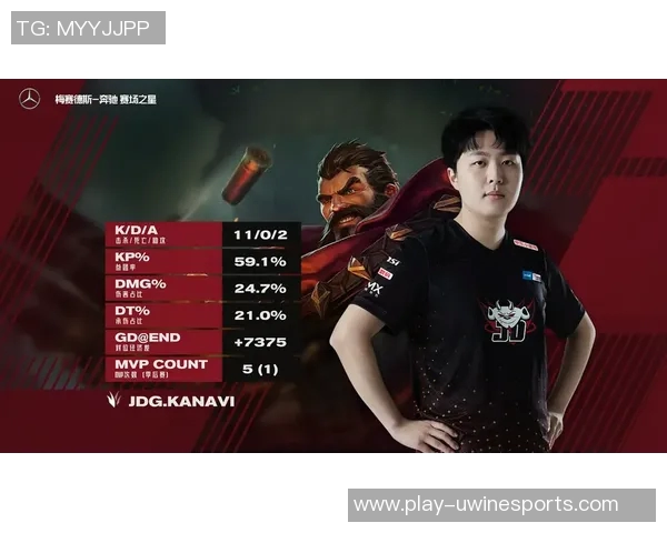 电竞实时数据深度解析JDG战术策略与对手的全面对比分析 电竞实时数据深度解析JDG战术策略与对手的全面对比分析