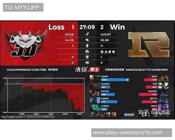 电竞比分解析英雄联盟战术揭秘JDG团队的制胜之道