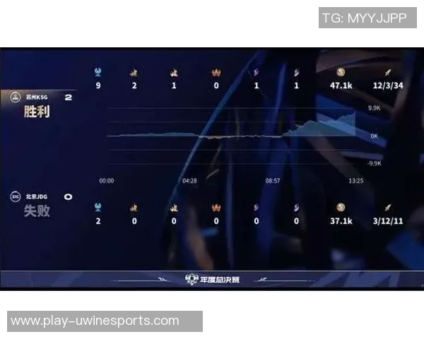 王者荣耀战术排行榜揭晓JDG战队荣登第一名引发热议实时数据