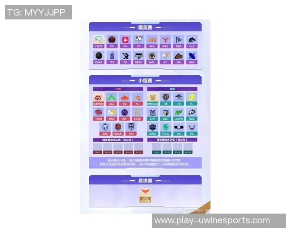 电竞比分权威发布和平精英比赛实力榜单深度解析与经验分享实时新闻